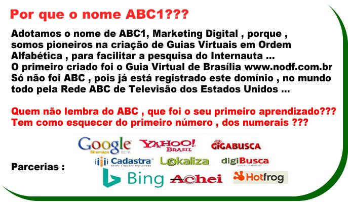 base_nome_ABC1l-fw.fw_ Por que o nome ABC1, Marketing Digital ???